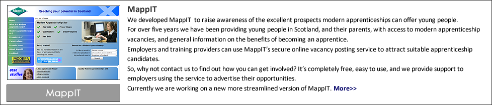 MappIT